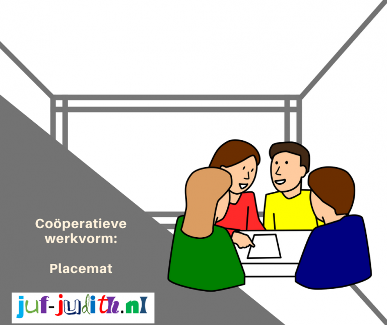 Coöperatieve Werkvorm: Placemat - Juf-Judith.nl